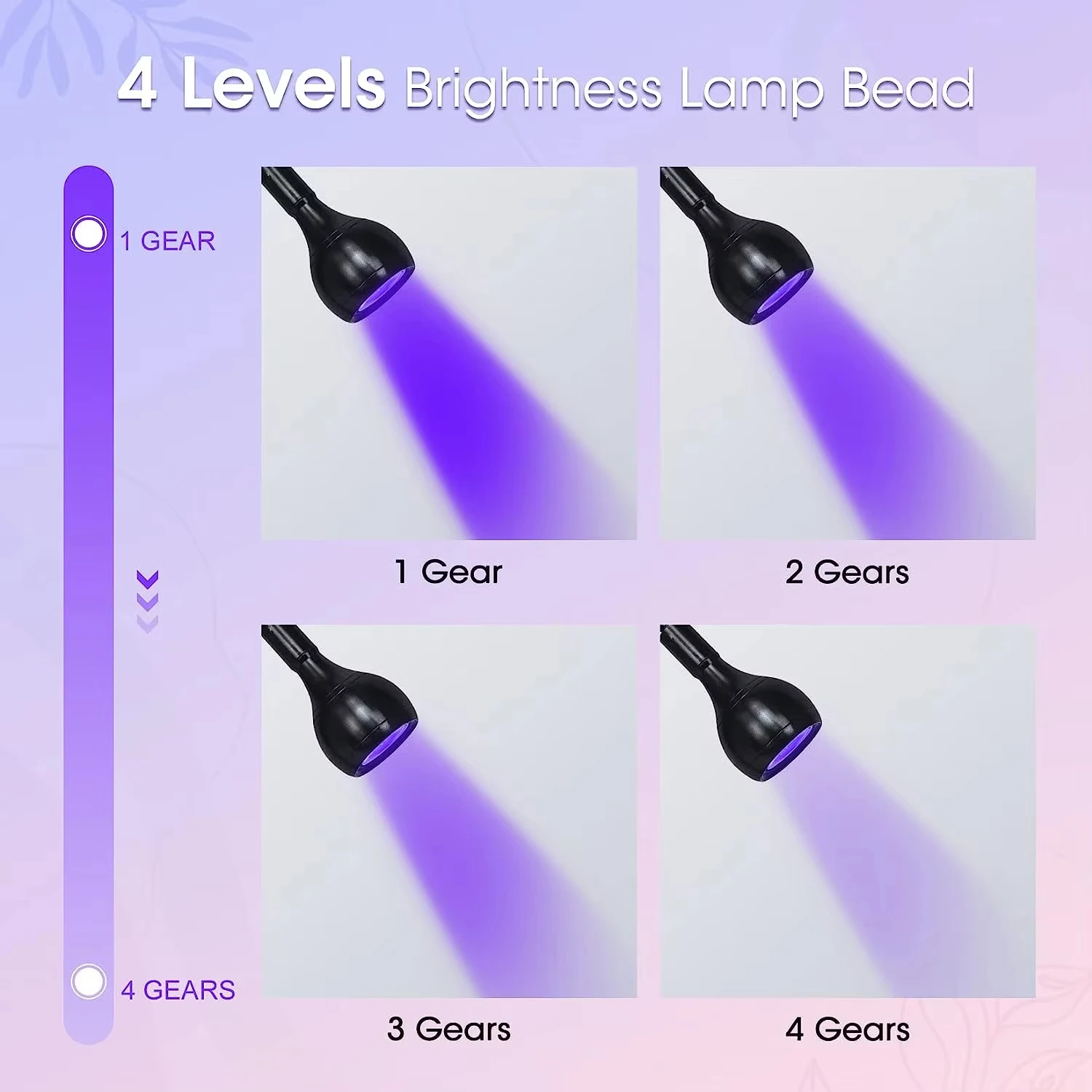 UV Nail Lamp 395nm Led Ultravi - đánh giá và giá Uv Lamp Nail Resin