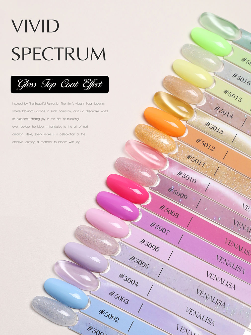 Venalisa V6 Nail Gel Polish He - đánh giá và giá Uv Lamp Nail Resin