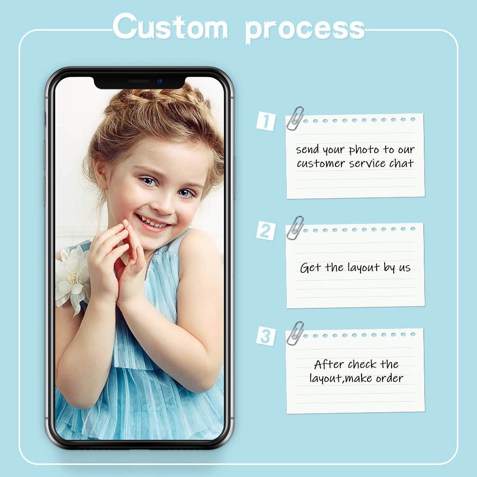 PhotoCustom Diamond Painting C - đánh giá và giá Resin Art Wedding Gift