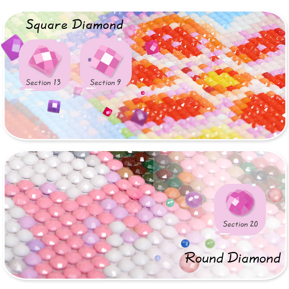 Frameless, Full Square Round D - đánh giá và giá Resin Art With Flowers