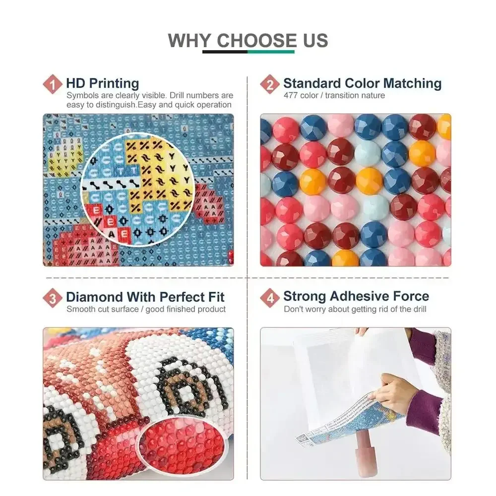 Frameless,5D DIY Diamond Paint - đánh giá và giá Resin Art For Beginner